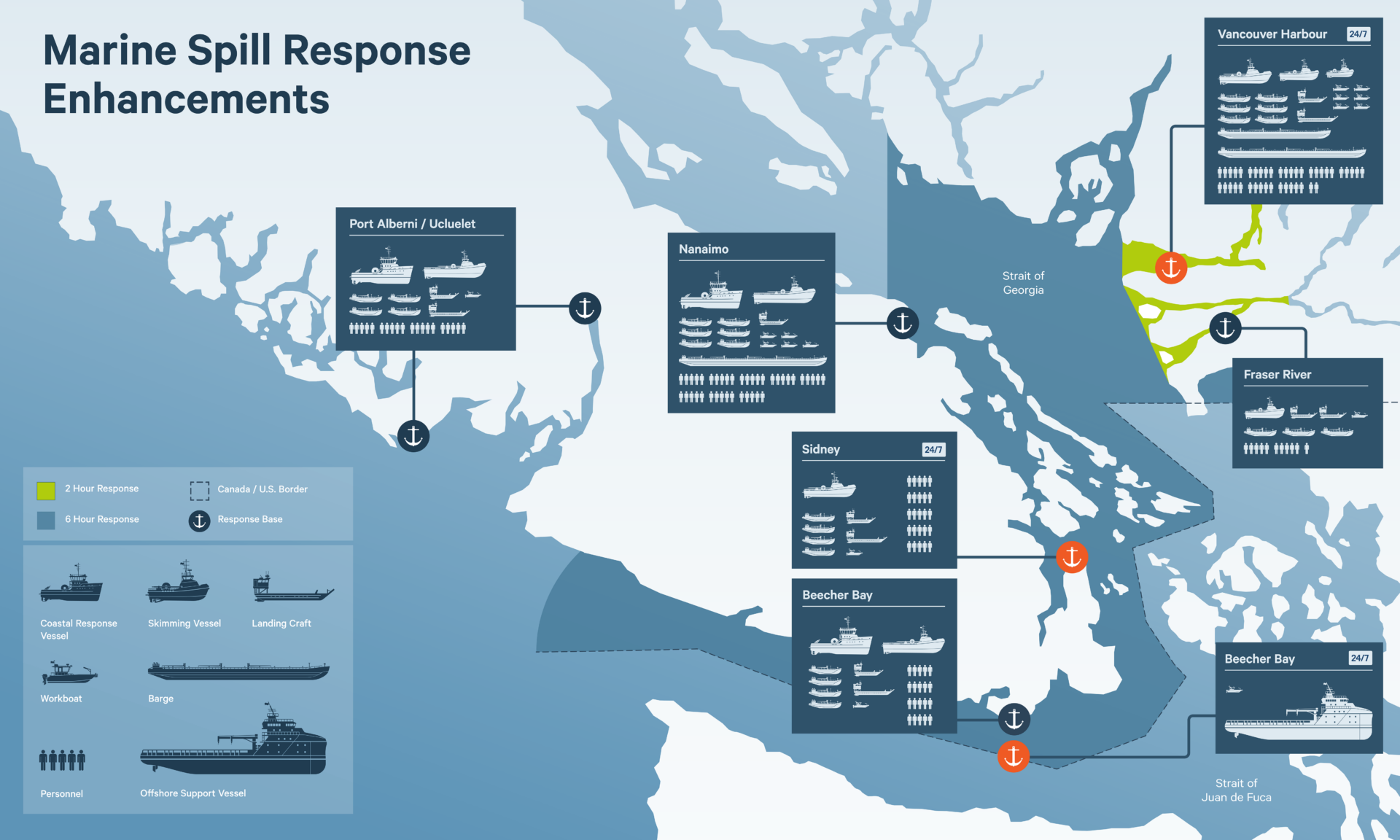 Prepare and Protect: Meet WCMRC's New Coastal Response Packages