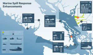 Marine Spill Response Enhancements Infographic
